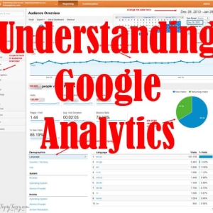 Understanding Google Analytics