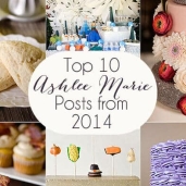 Top 10 posts from 2014