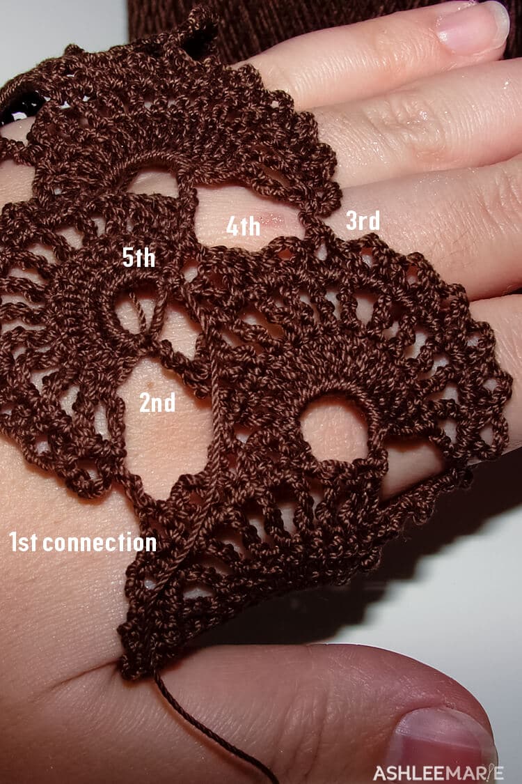 Queen Anne's Lace thread crochet tutorial