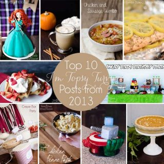 Top 10 posts for 2013